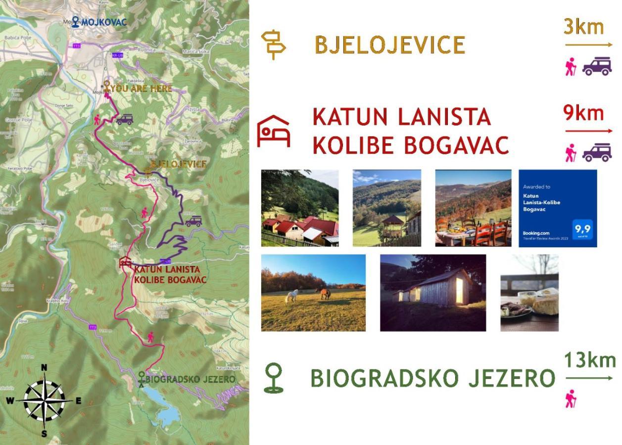 莫伊科瓦茨Katun Lanista-Kolibe Bogavac别墅 外观 照片